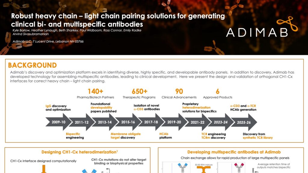 Robust Heavy Chain-Light Chain Pairing Solutions for Generating Clinical Bi- and Multispecifics